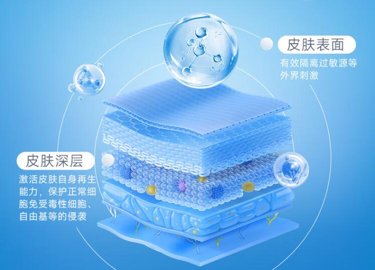 使用醫(yī)用透明質(zhì)酸鈉皮膚修護(hù)貼需要注意哪些事項(xiàng)？